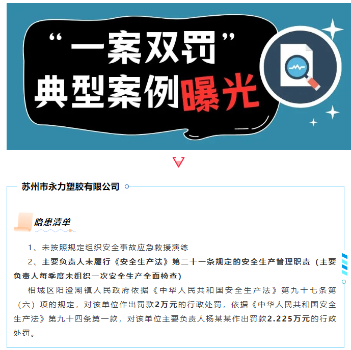 一案双罚！相城企业违法和主要负责人未履职难逃处罚！ - 工作动态 - 苏州市应急管理局